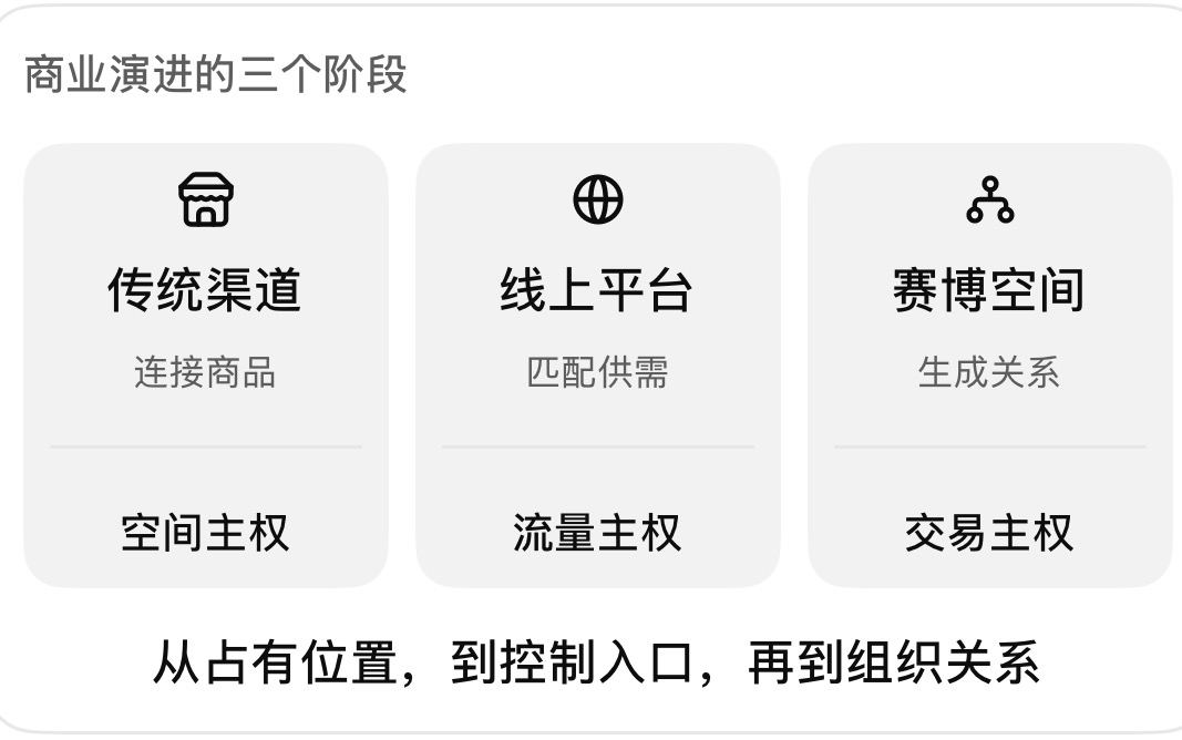 周钧看赛博空间 配图