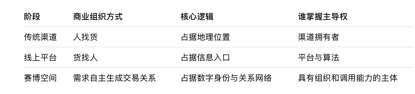 周钧看赛博空间 配图